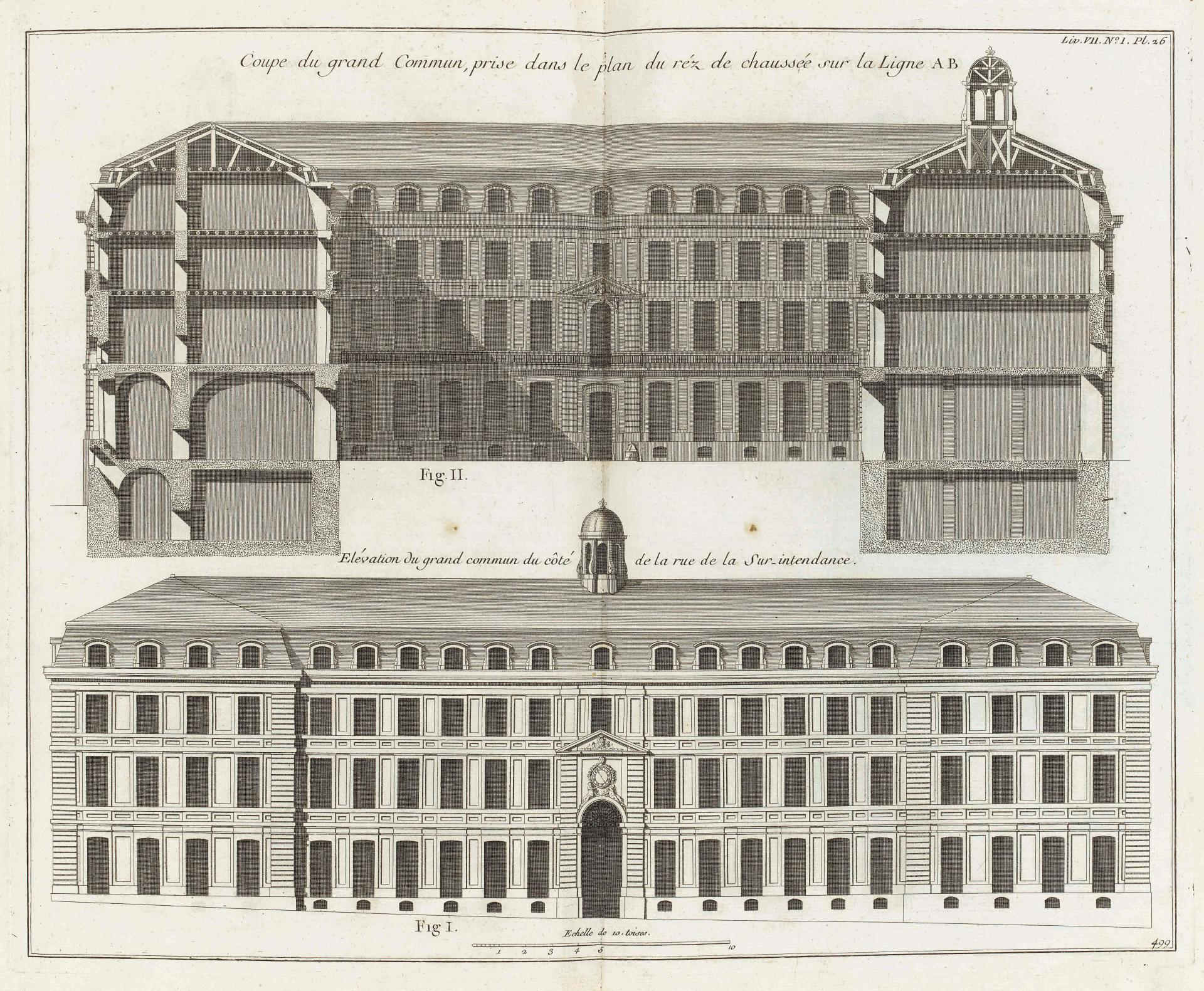 Construction of the Château de Versailles